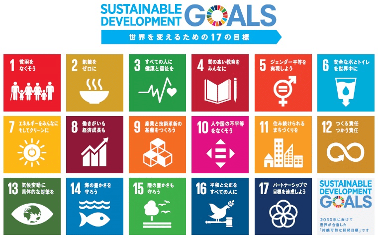 SDGsアイコン・ロゴ