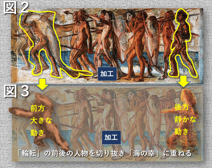 青木繁 絵画 ② ワタクシ流☆絵解き館その109 青木繁「海の幸」⑳太陽神信仰への