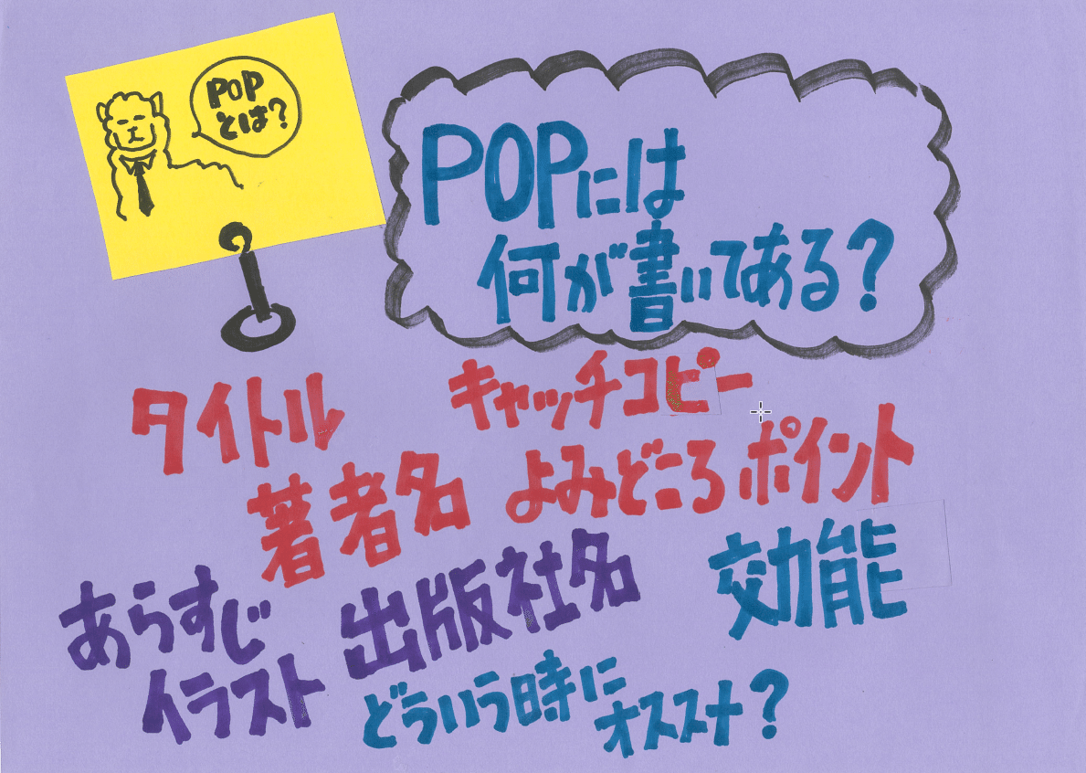 書いたpopは5000枚以上 Pop王 直伝 人を惹きつけるpopはこうつくる ポプラ社図書館部 学びの編集室 Note