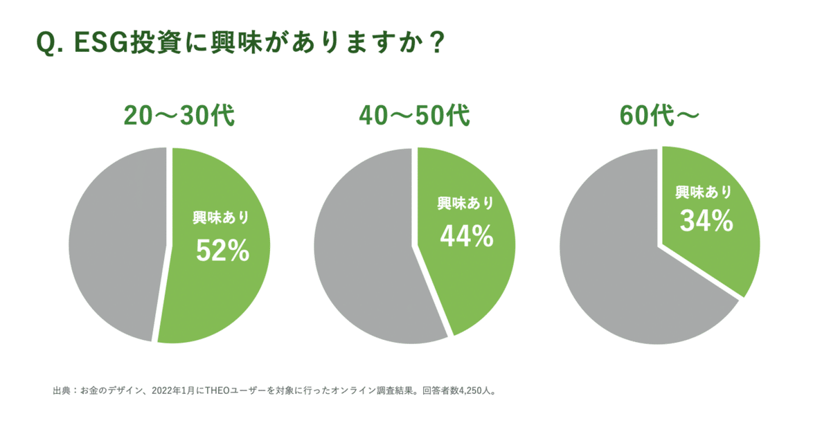 スクリーンショット 2022-02-07 13.41.24