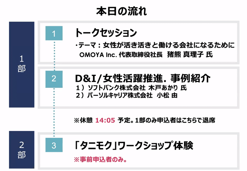 スクリーンショット 2022-01-13 130713