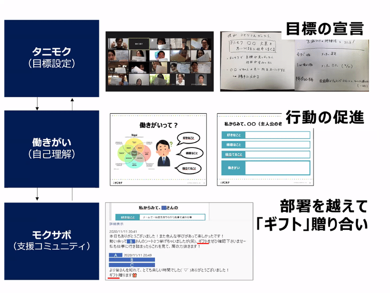 スクリーンショット 2022-01-13 134932