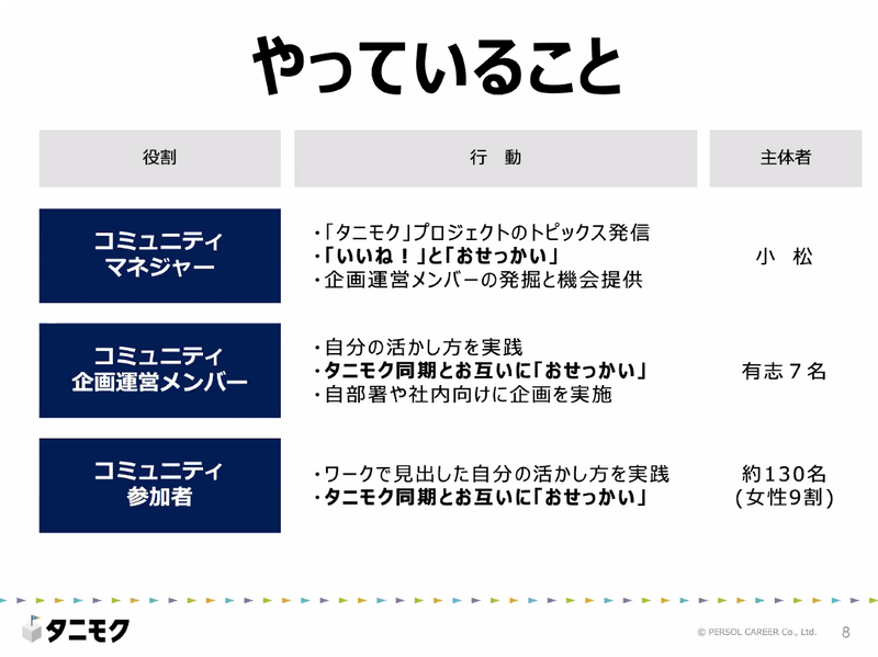 スクリーンショット 2022-01-13 135040