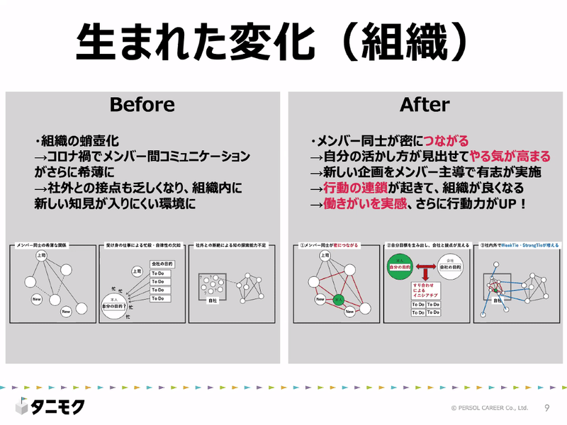 スクリーンショット 2022-01-13 135152