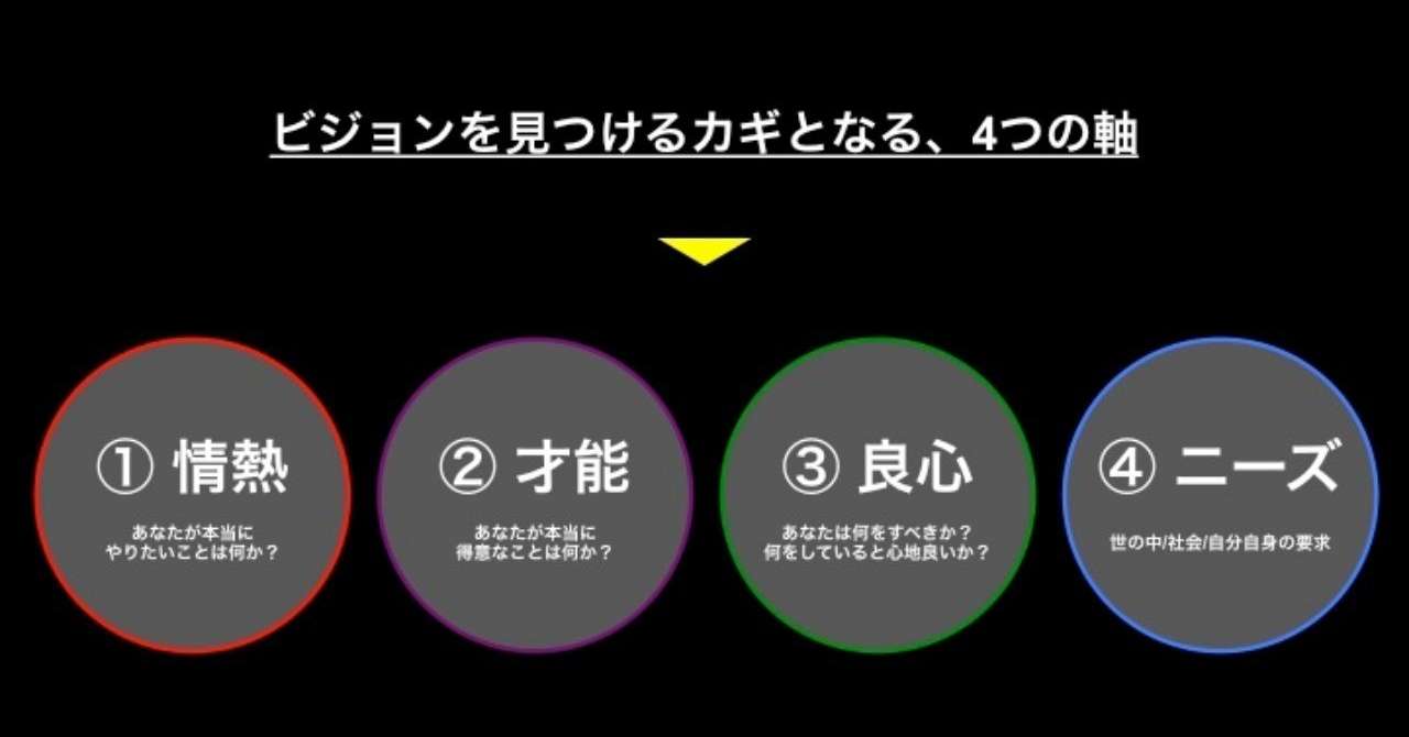 スライド40