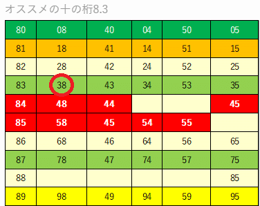 画像175