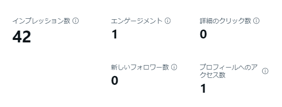 note用の佐々木俊尚さんへのリプ反応