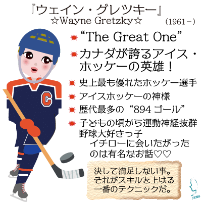 NHL史上最高の選手