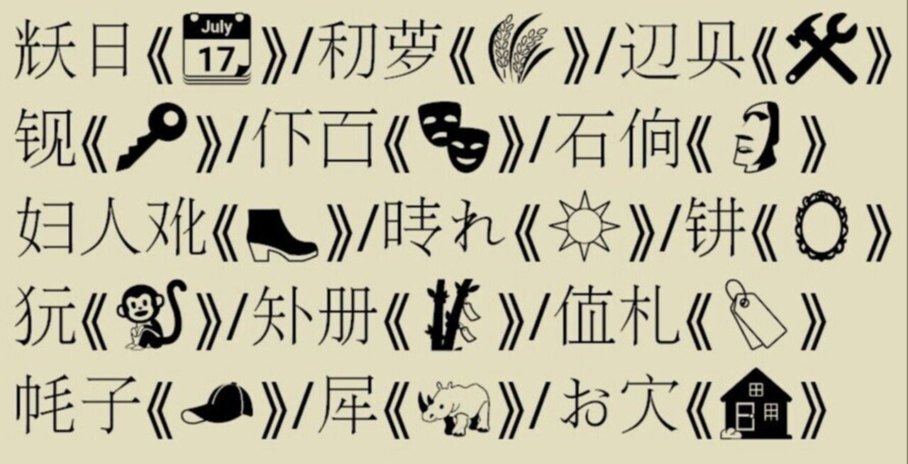 続 二簡字による日本語漢字表記 Qvarie Note