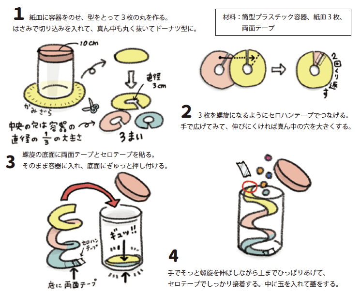 だるま作り方
