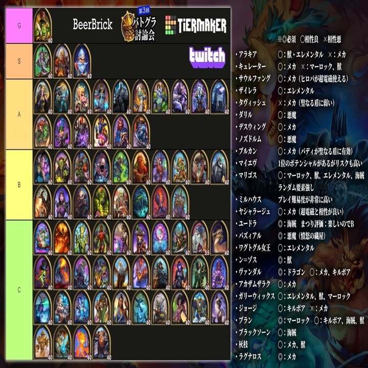 バトグラ学びメモ バディ追加後 荒川 Note