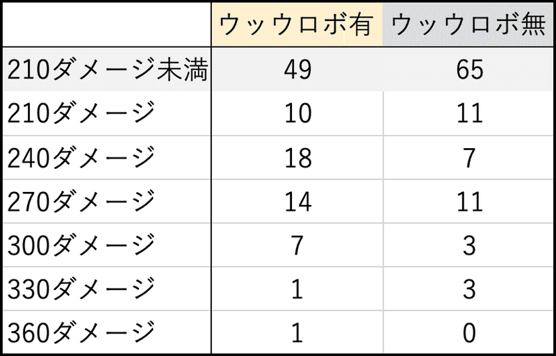 スクリーンショット 2022-02-08 21.11.29