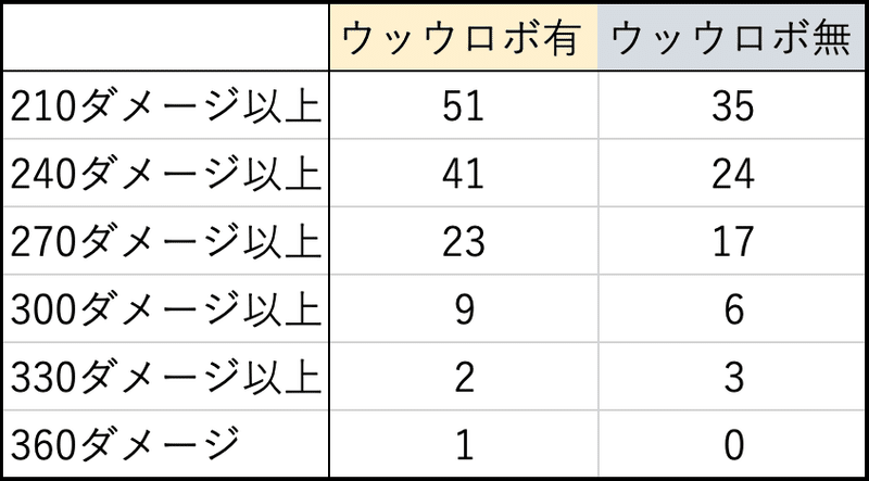 スクリーンショット 2022-02-08 21.23.34