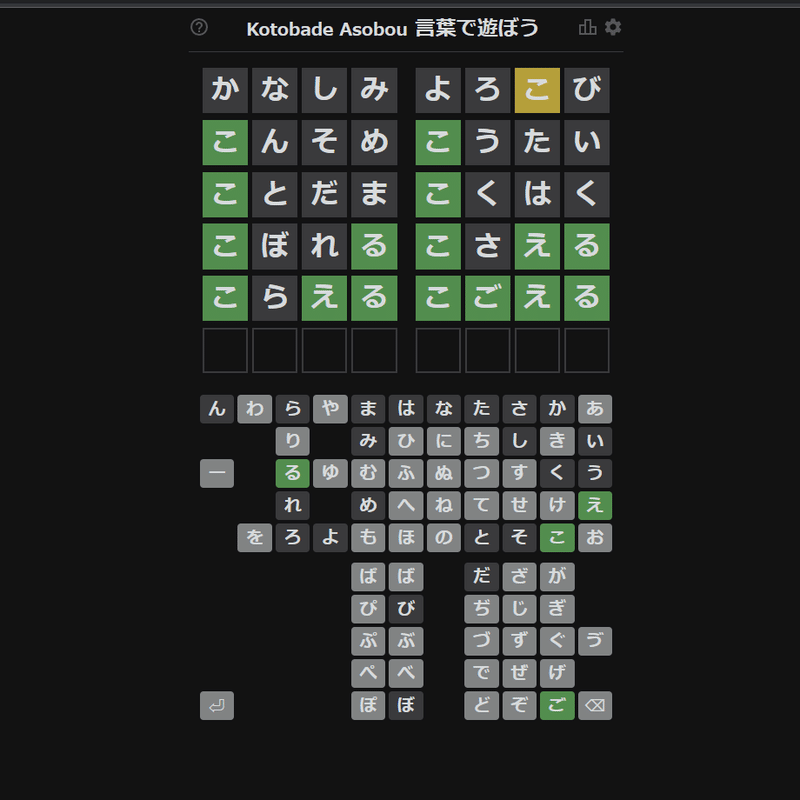 Wordle系ゲームrta 遺失物届 Note Wordle系ゲームrta 遺失物届 Note