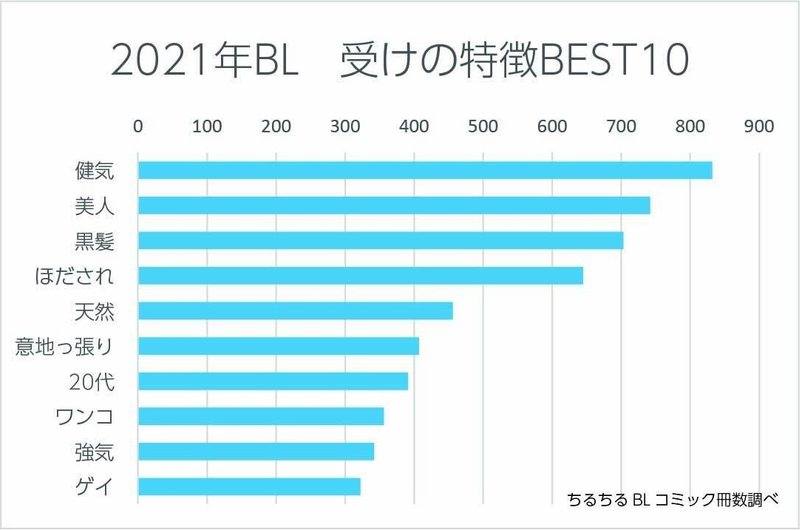 画像3を拡大表示