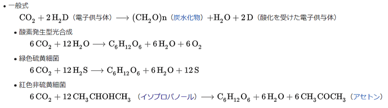 光合成の収支式