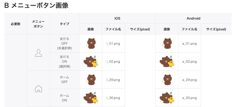 Iphoneだけで Line着せかえの作り方 Riiiiiii りー Note