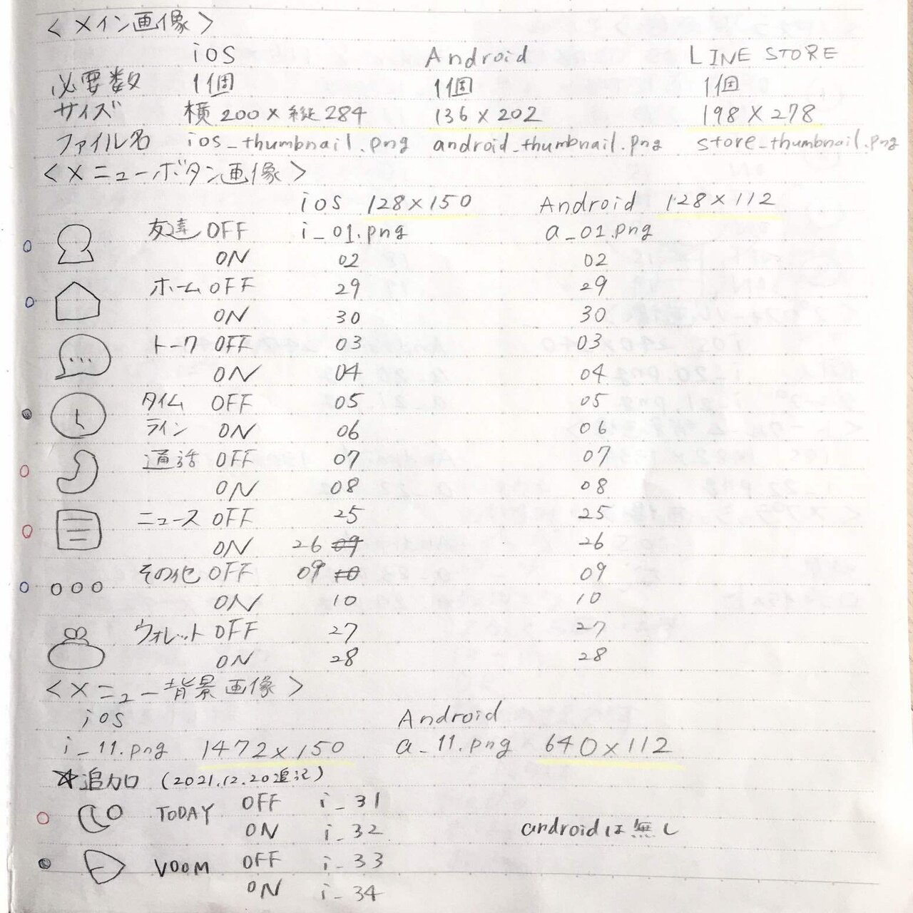 Iphoneだけで Line着せかえの作り方 Riiiiiii りー Note