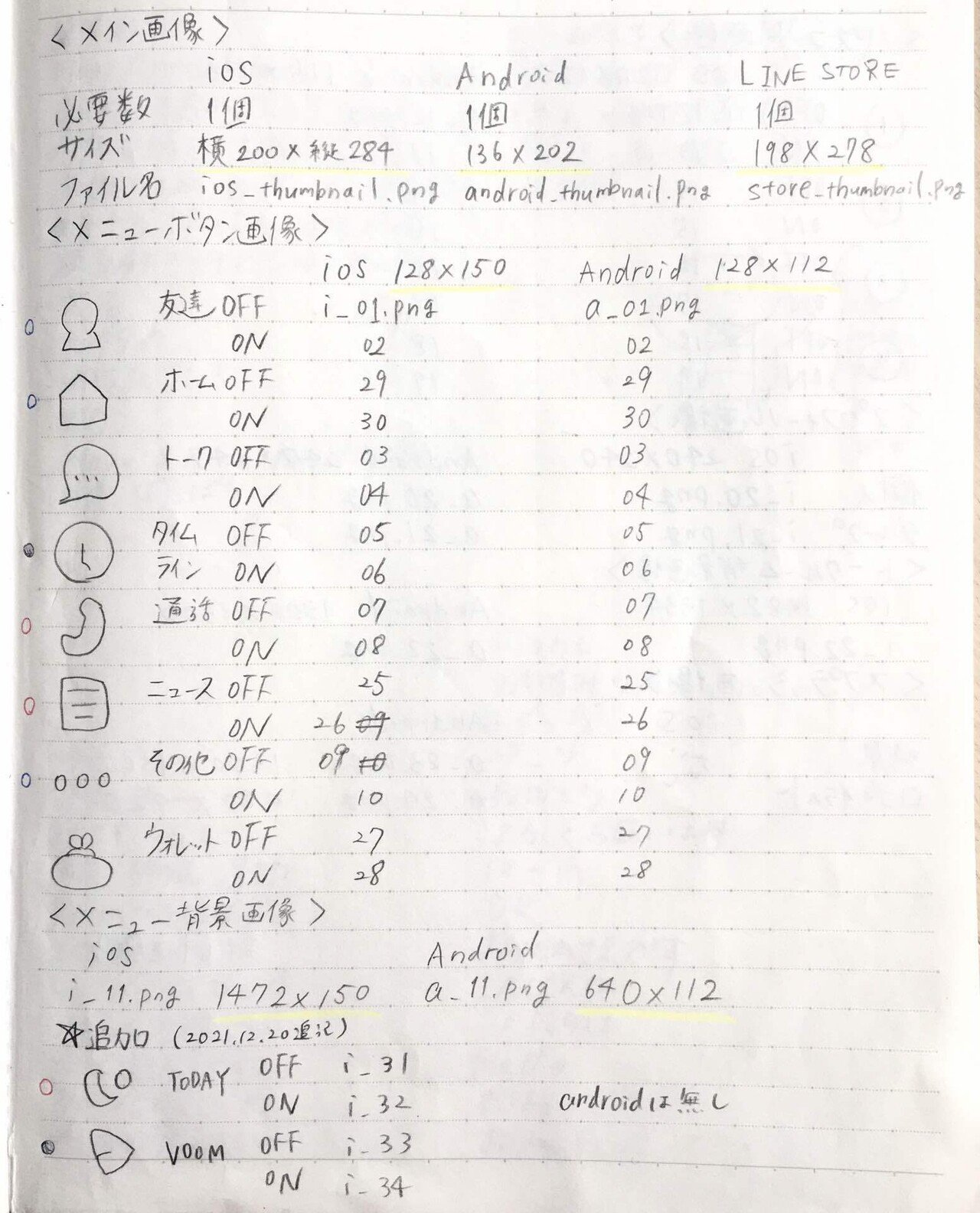 Iphoneだけで Line着せかえの作り方 Riiiiiii りー Note Iphoneだけで Line着せかえの作り方 Riiiiiii りー Note