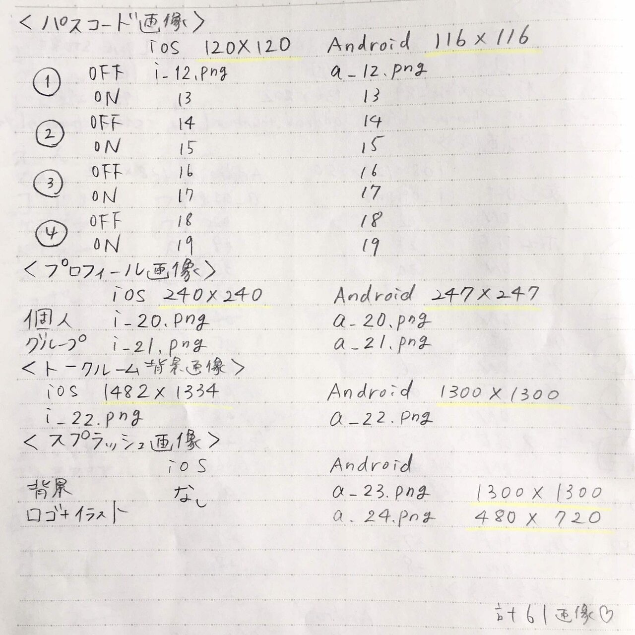Iphoneだけで Line着せかえの作り方 Riiiiiii りー Note