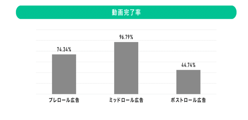 スクリーンショット 2022-02-09 13.37.18