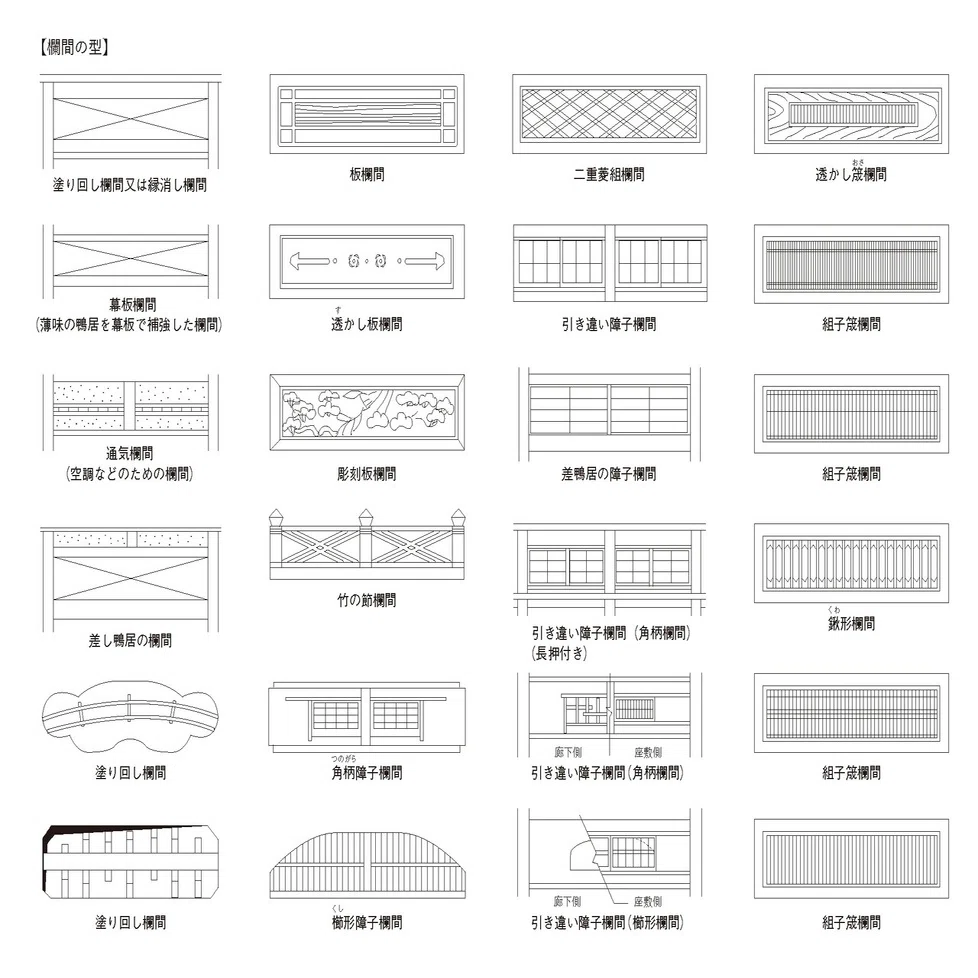 通風・換気の役割をもつ和室の装飾「欄間」｜jimosumu（ジモスム）