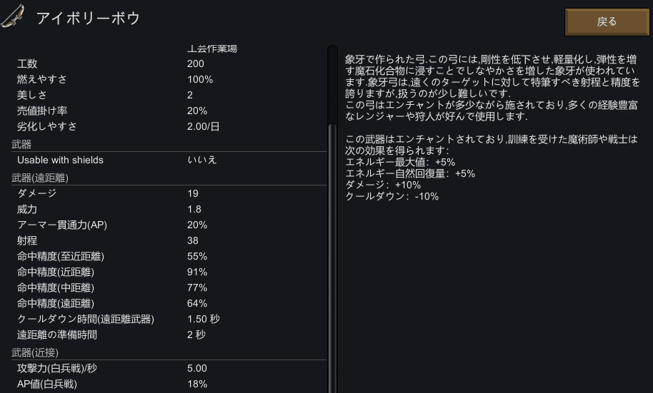 Rim World Rimworld Of Magicやろうぜ 武器紹介 Mod紹介 松本昴 Note Rim World Rimworld Of Magicやろうぜ 武器紹介 Mod紹介 松本昴 Note