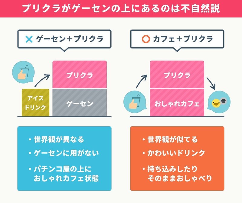 証明写真だって盛りたいから 証明プリ タピオカの競合は スタバのフラペチーノ説 プリクラ好き女子に聞く 最近のプリクラ アプリマーケティング研究所 証明写真だって盛りたいから 証明プリ タピオカの競合は スタバのフラペチーノ説 プリクラ好き女子に聞く 最近のプリクラ アプリマーケティング研究所