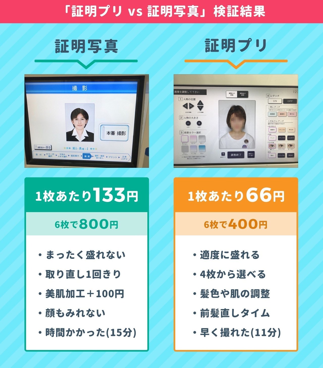 証明写真だって盛りたいから 証明プリ タピオカの競合は スタバのフラペチーノ説 プリクラ好き女子に聞く 最近のプリクラ アプリマーケティング研究所 証明写真だって盛りたいから 証明プリ タピオカの競合は スタバのフラペチーノ説 プリクラ好き女子に聞く 最近のプリクラ アプリマーケティング研究所