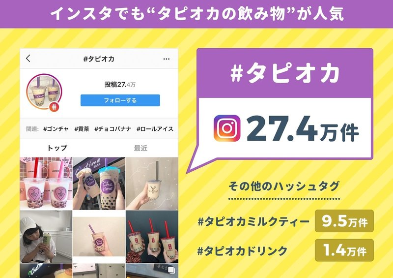 証明写真だって盛りたいから 証明プリ タピオカの競合は スタバのフラペチーノ説 プリクラ好き女子に聞く 最近のプリクラ アプリマーケティング研究所 証明写真だって盛りたいから 証明プリ タピオカの競合は スタバのフラペチーノ説 プリクラ好き女子に聞く 最近のプリクラ アプリマーケティング研究所