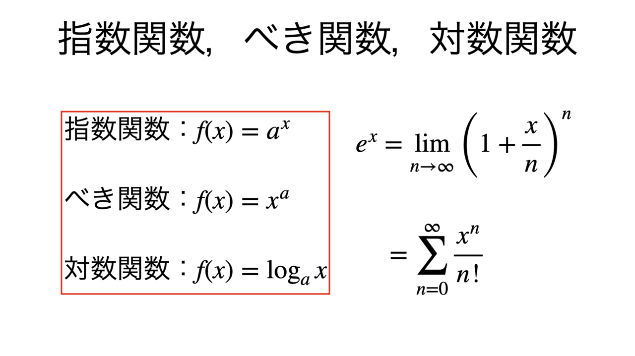 #SEG10日間の数と式・図形と方程式・数列・三角関数と指数対数関数他全11冊 SEG10日間の数と式・図形と方程式・数列・三角関数と指数対数関数