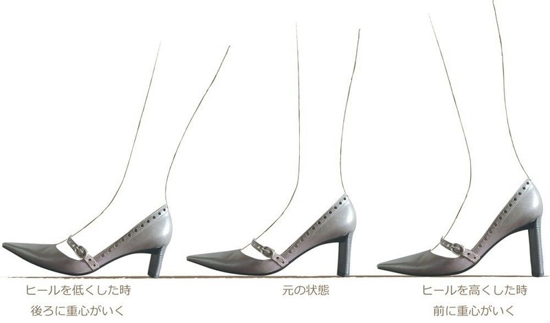 靴のヒールの高さは変更できるか ミヤジマ リカ Note