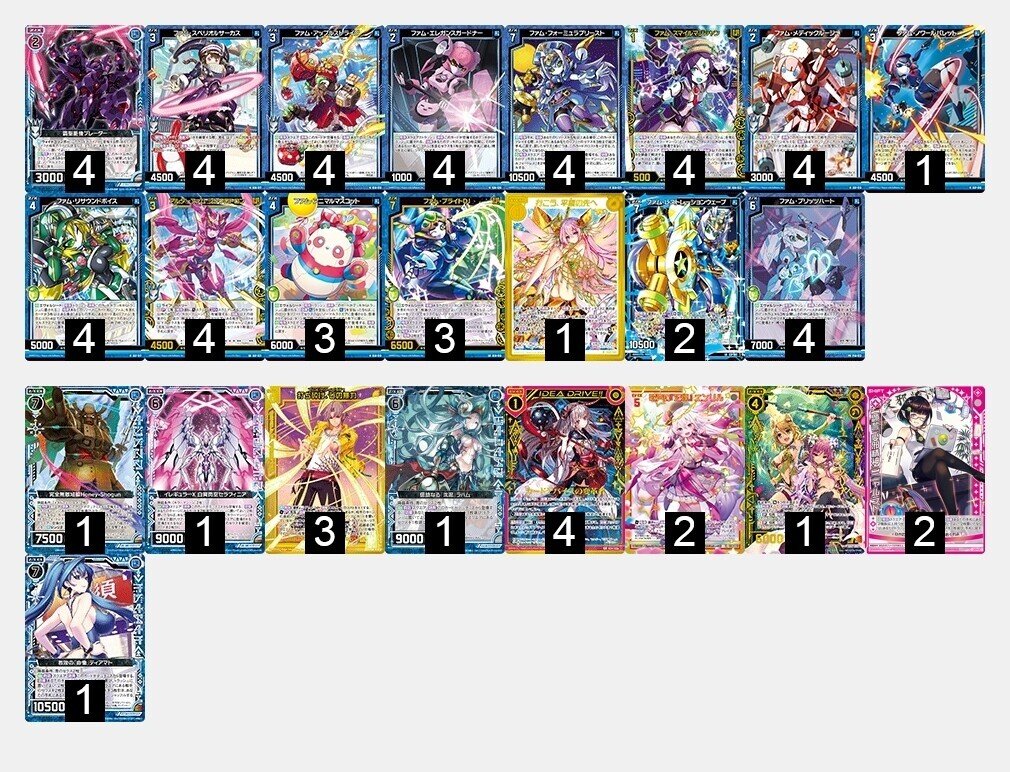 Z/X】Newインフルエンサーニュー【デッキ紹介】｜yuzurin66