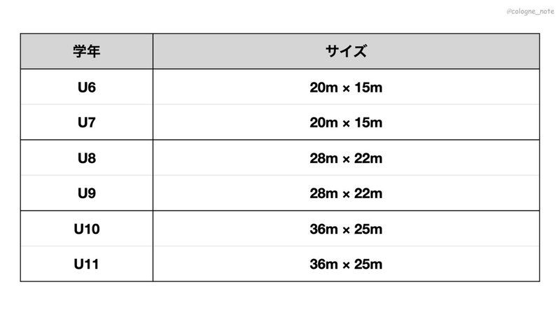 3vs3リーグ in ケルン copy.003