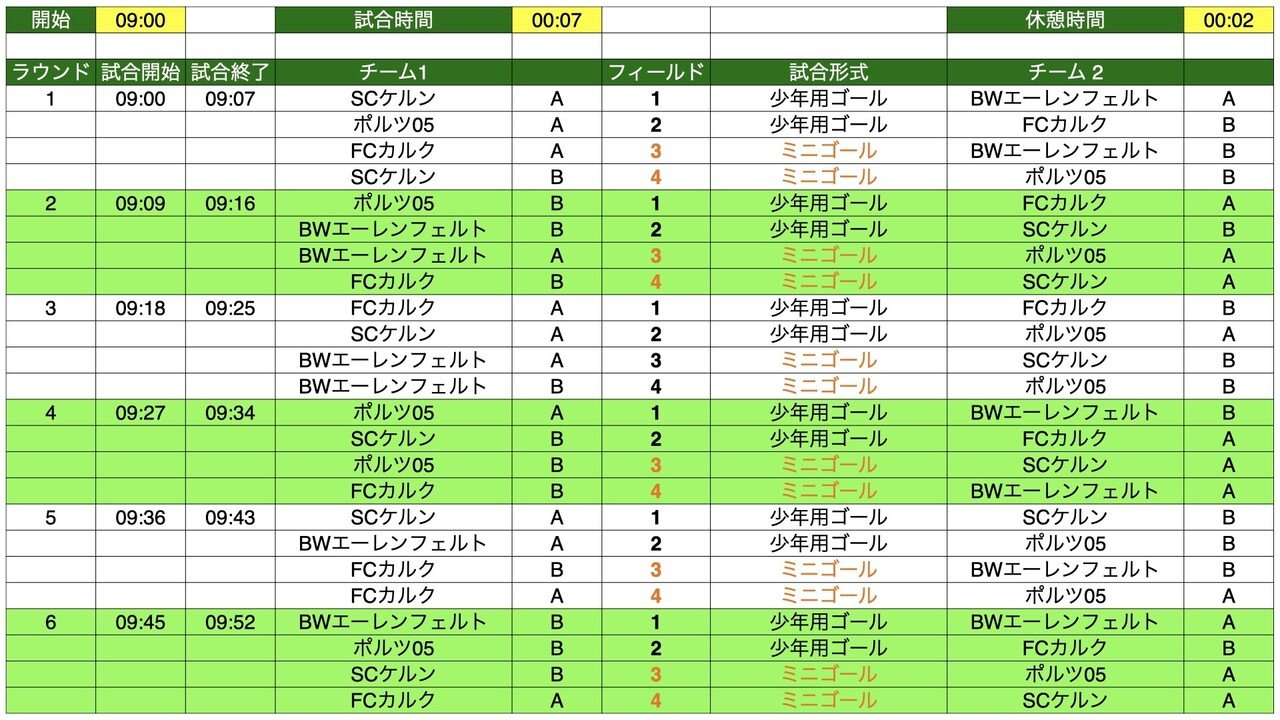 ケルン市内での3vs3リーグ Cologne Note Note ケルン市内での3vs3リーグ Cologne Note Note