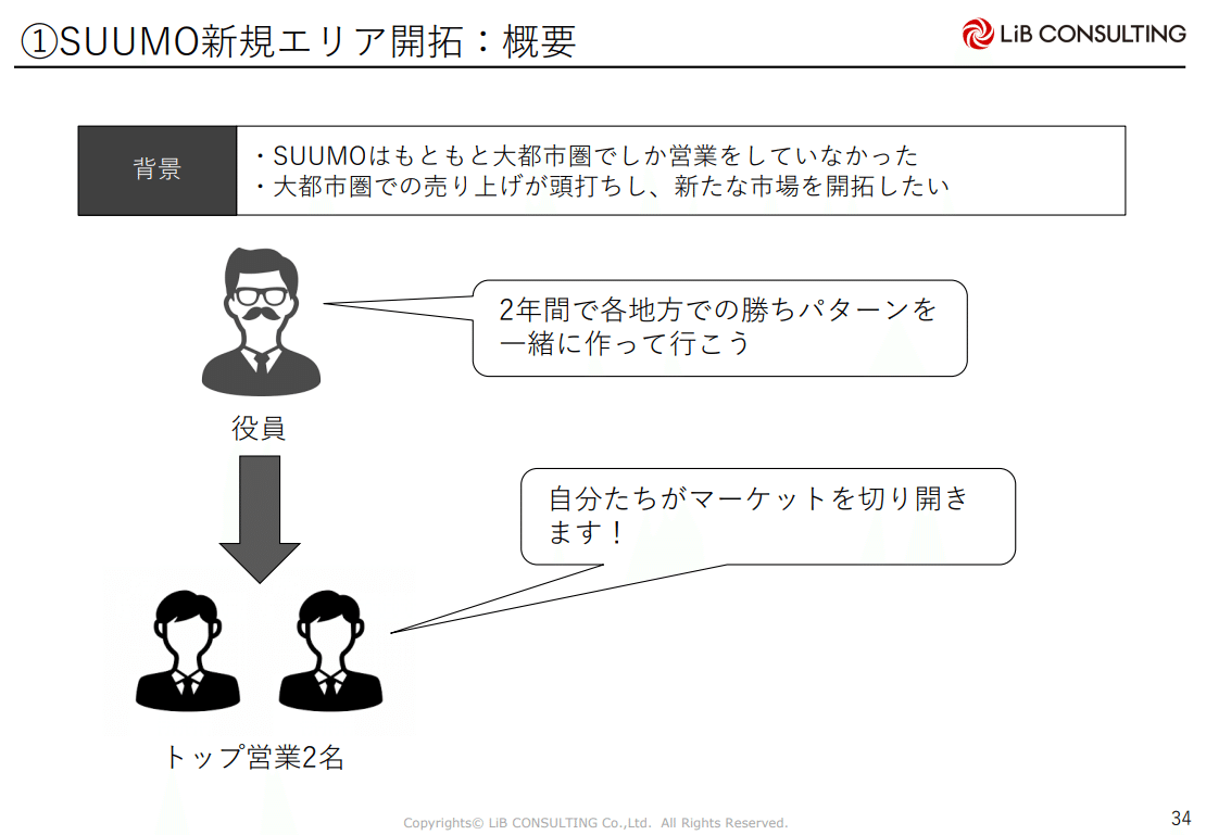 GMF期 画像1