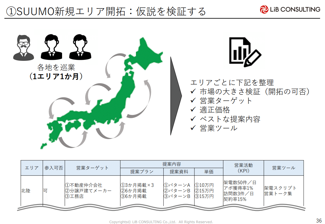 GMF期 画像1