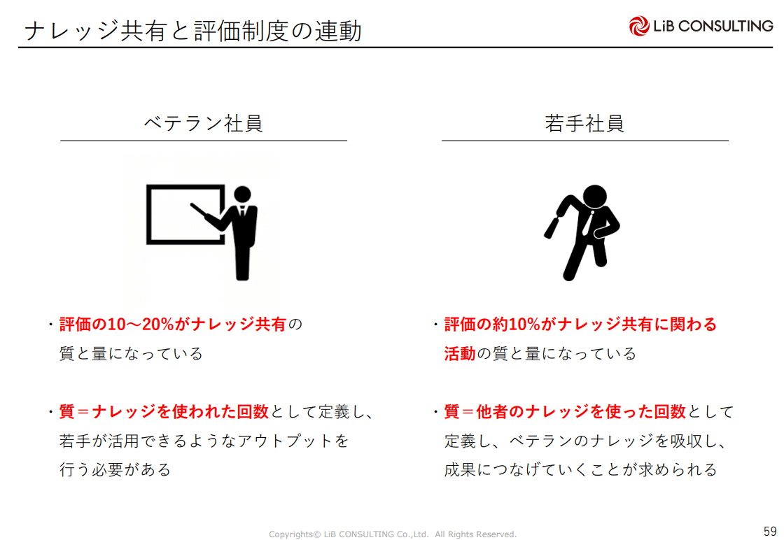 GMF期 画像2