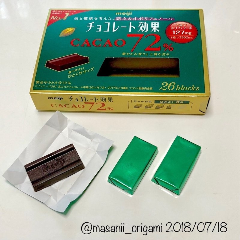 妻が深夜のテンションで作った童話の衝撃ストーリー まさにぃ Note