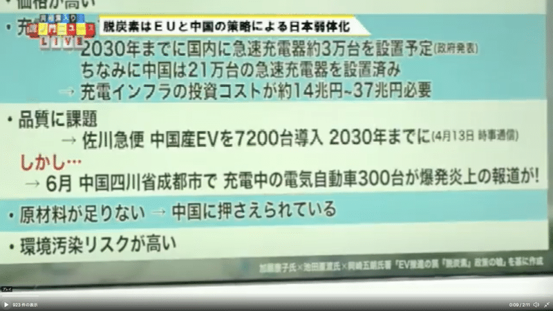 スクリーンショット 2022-02-10 9.47.28