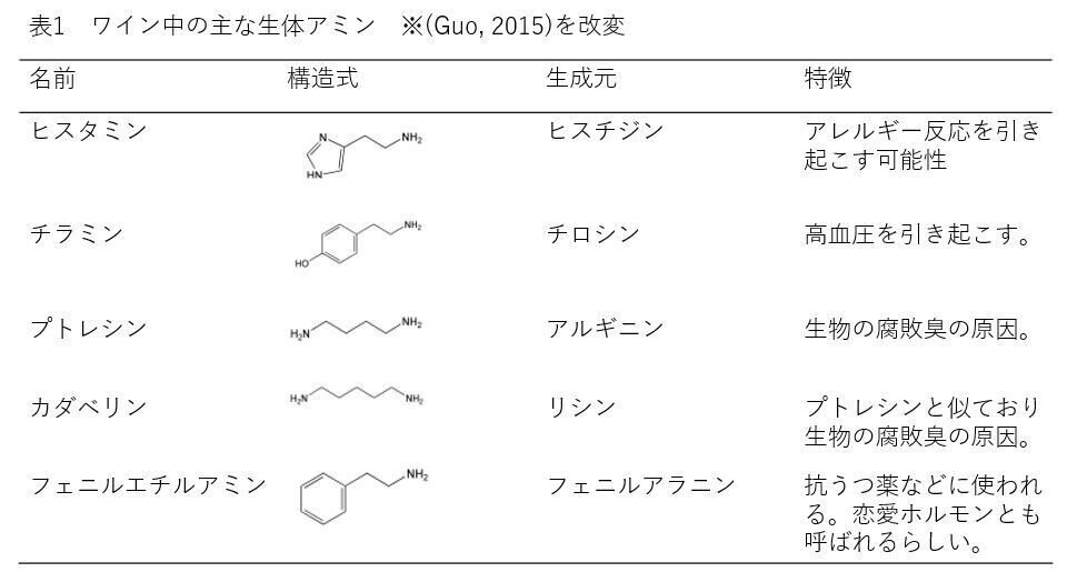 キャプチャ