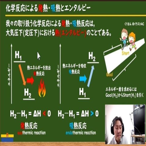 新学習指導要領で 化学を教える先生へ 学ぶ生徒へ 勝手に エンタルピーとエントロピーの指導方法を考えてみました セリフ付き K研究者の日々是好日 Note