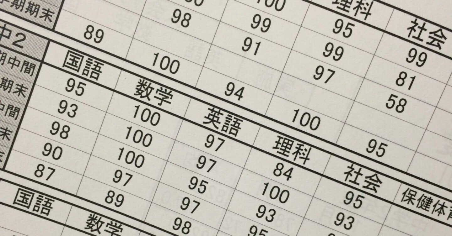 アイドルしながら早稲田に受かった勉強法 中学生の時の勉強 過ごし方編 ゆう 社会人1年目 Note