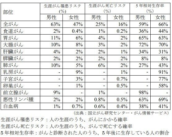 タイトルなし