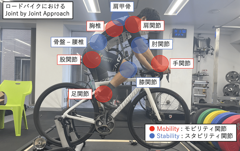 スクリーンショット 2022-02-10 19.08.14