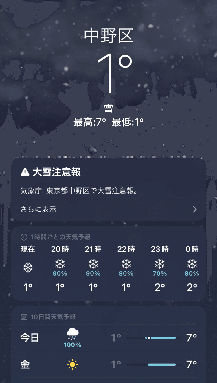 2月10日、東京地方は予報通り雪になった。
