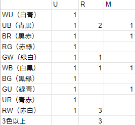 スクリーンショット 2022-02-10 222344