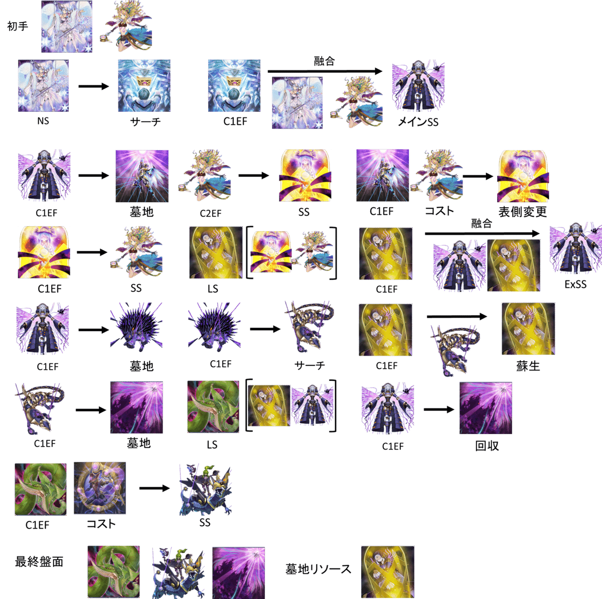 純シャドールのすゝめ｜ハチドリ