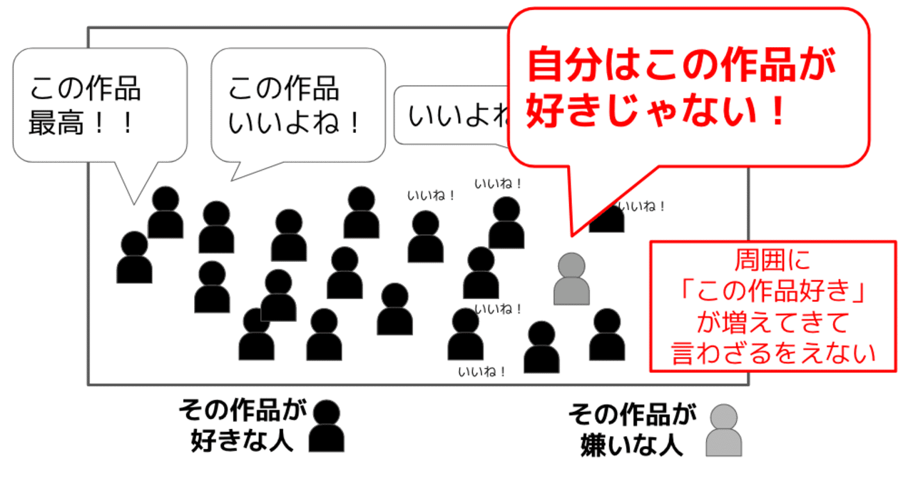 Disられたツイートがでて、ようやくちょっとは売れてきた証拠」とは？｜柴田史郎