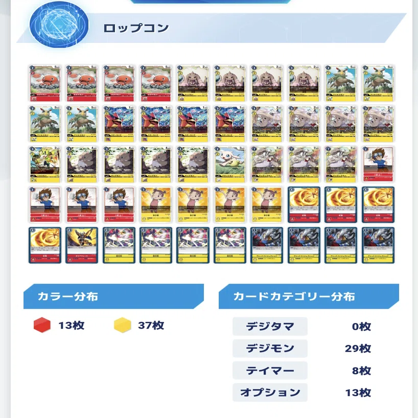 新規ロップモンと李小春は強いぞ デジモン界のズートピアや がくたい Note